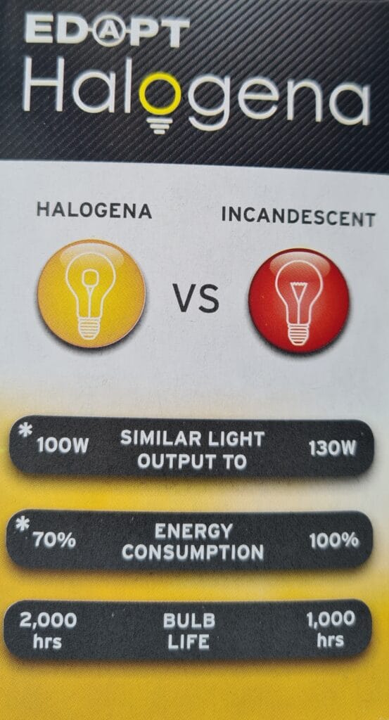 Halogena Bulb